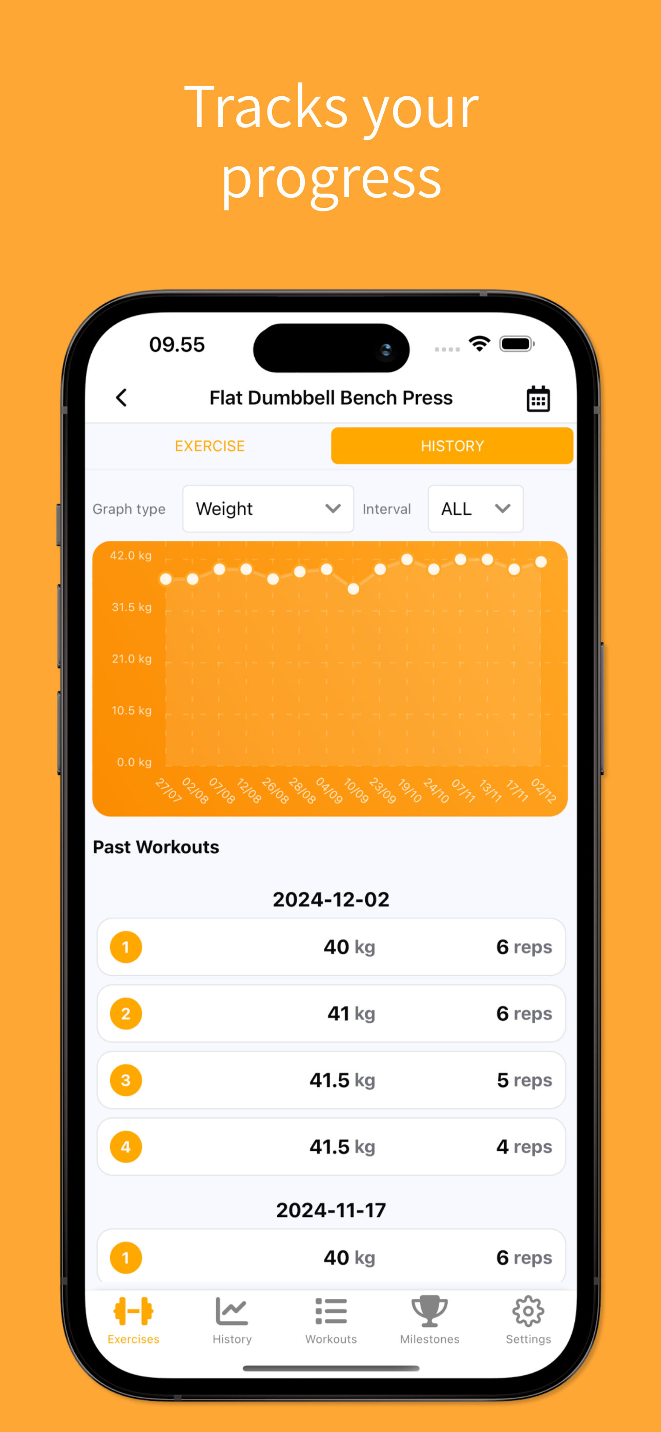 PerformBuddy Screenshot 2